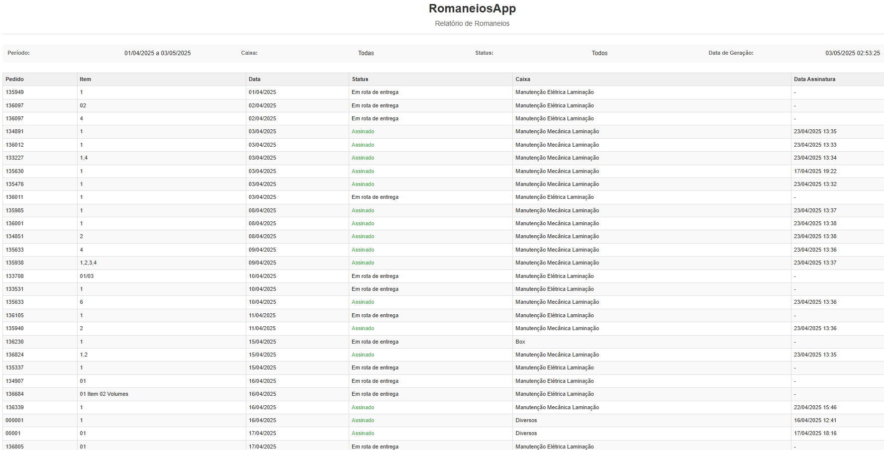 Imagem 6 da galeria de RomaneiosApp