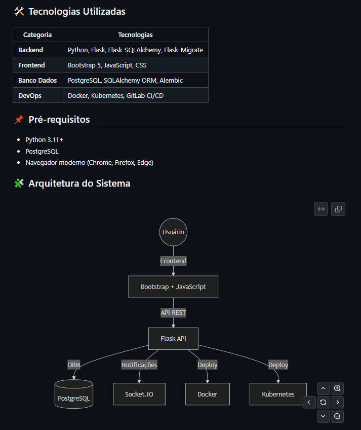 Imagem 13 da galeria de RomaneiosApp